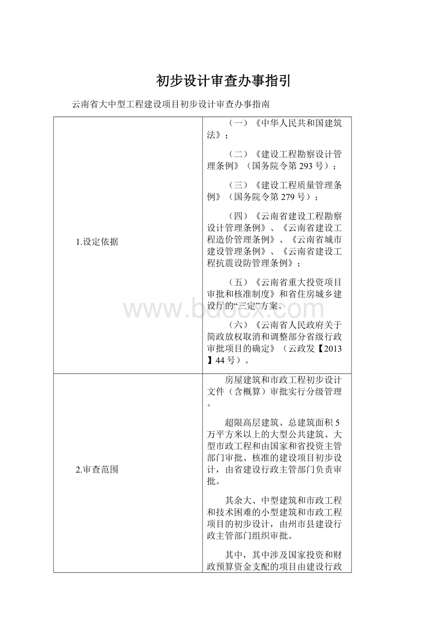 初步设计审查办事指引.docx