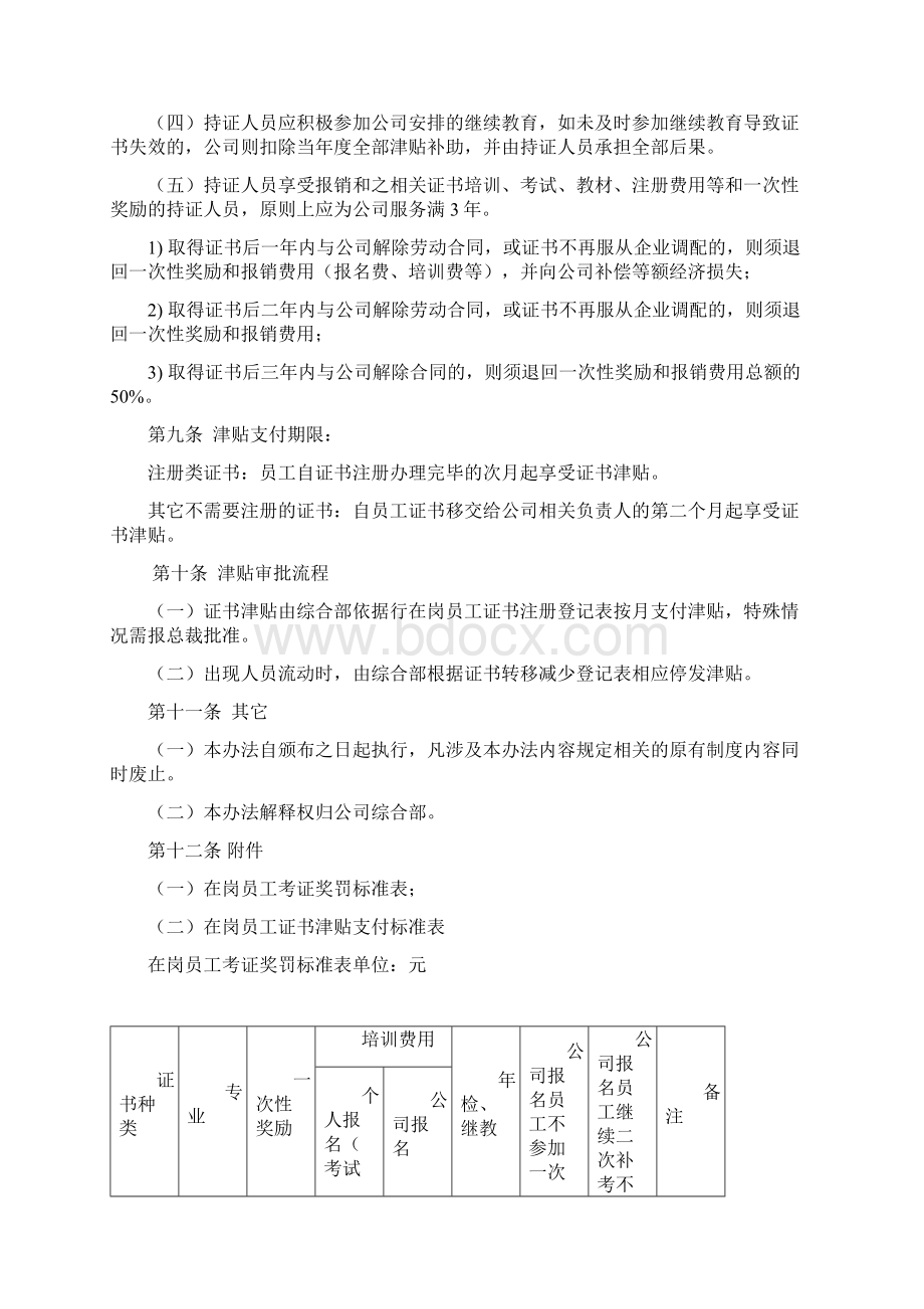 员工考取证书及证书津贴支付管理办法.docx_第3页