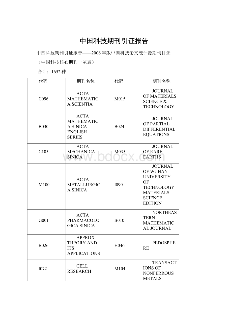 中国科技期刊引证报告.docx_第1页