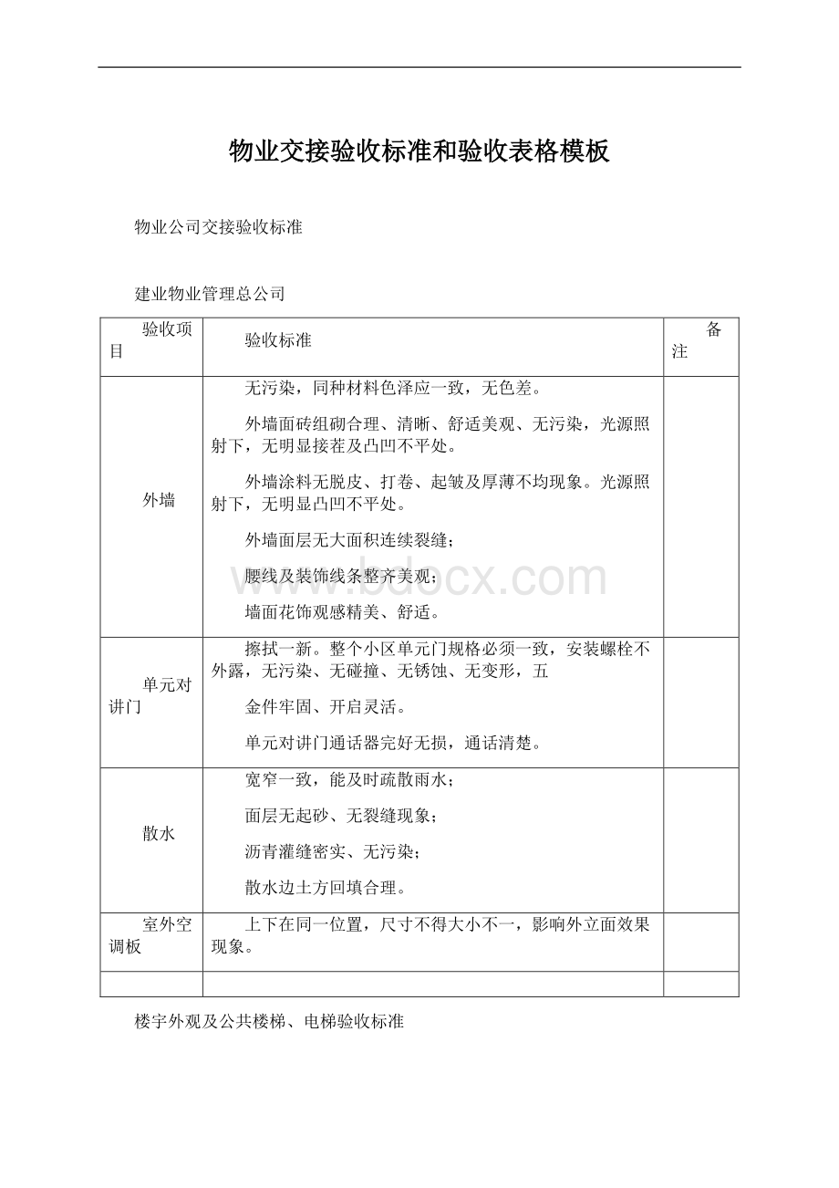 物业交接验收标准和验收表格模板.docx_第1页