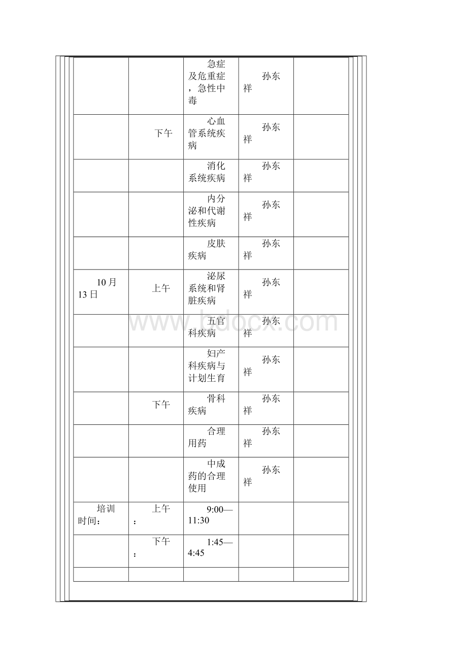 响水县中医院关于开展全院国家基本药物临床应用指南和处方集Word格式文档下载.docx_第3页