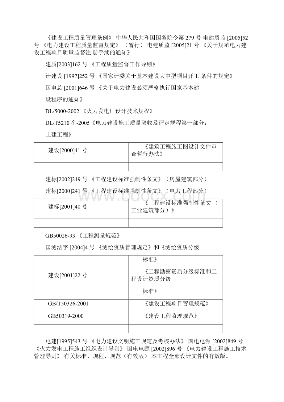 火电工程首次质量监督检查典型大纲.docx_第2页