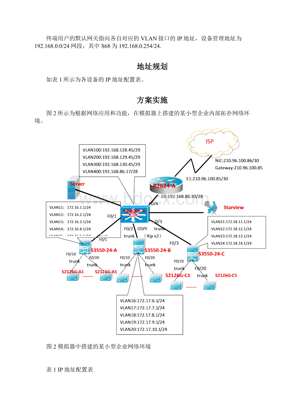 综合案例1中小企业网络组建与配置.docx_第3页