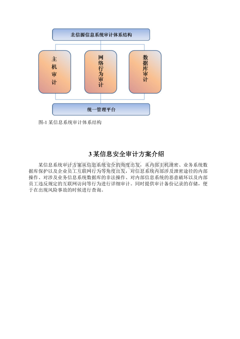 信息安全审计解决方案.docx_第3页