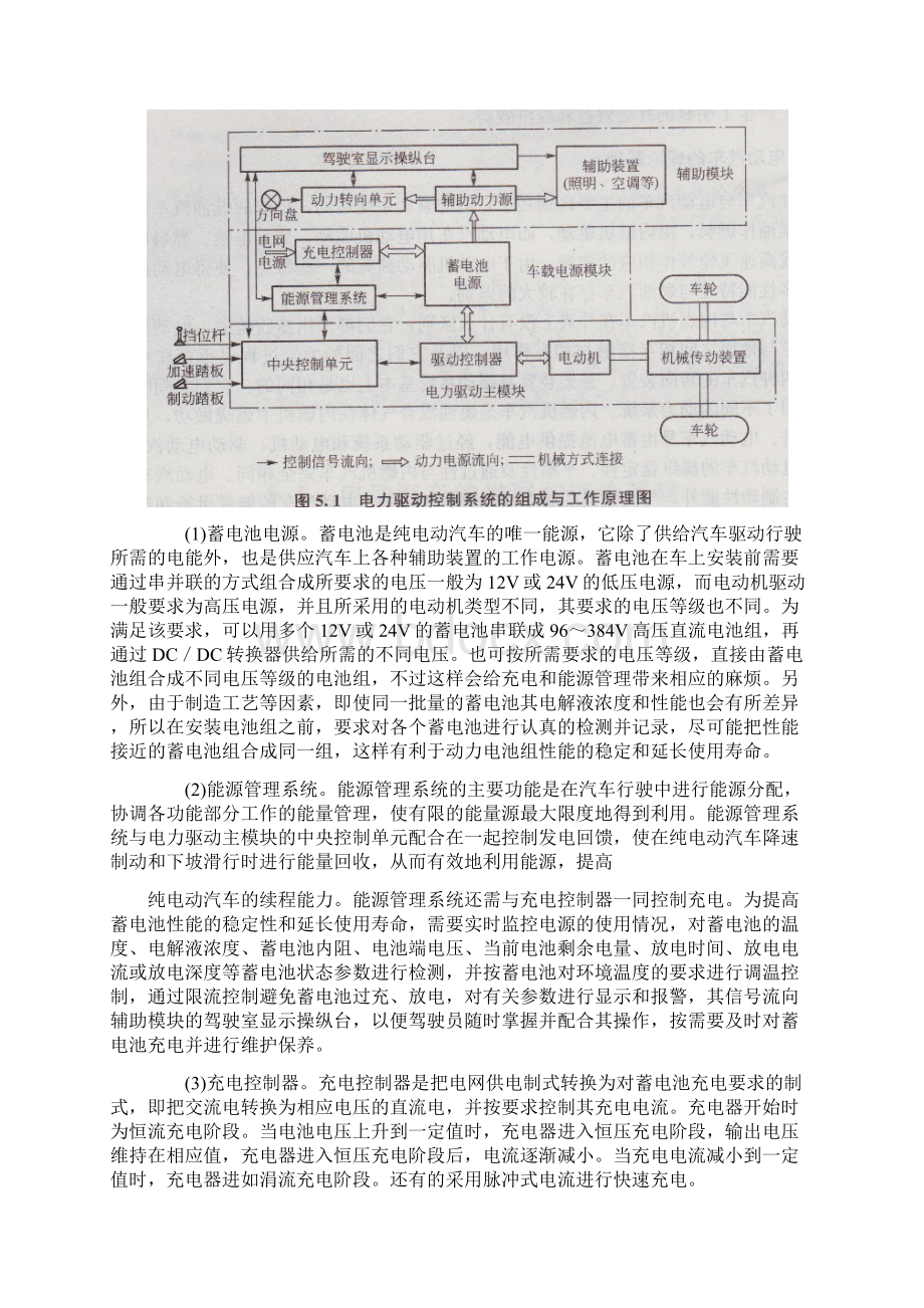 纯电动汽车的基本结构和原理文档格式.docx_第2页