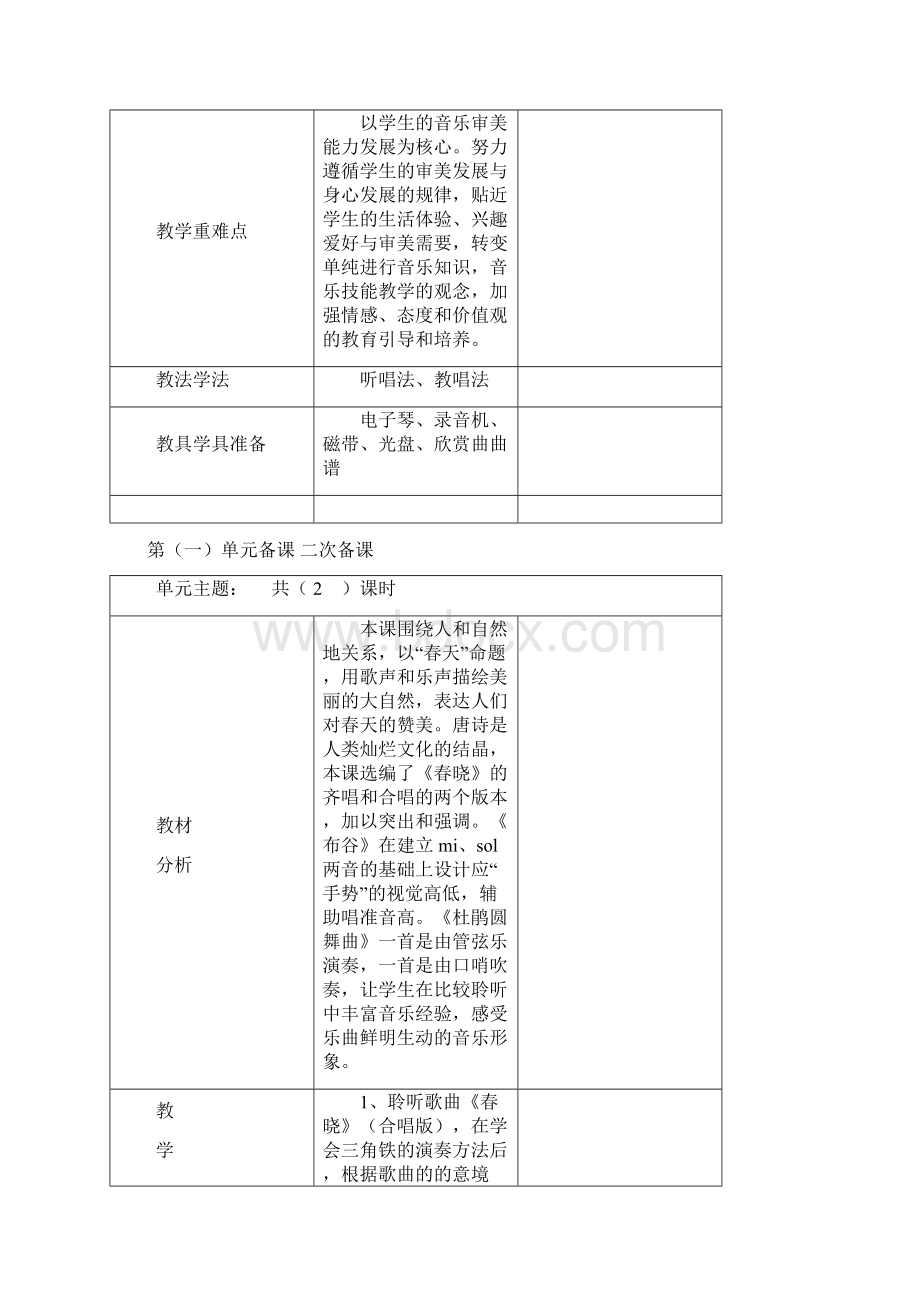 一年级下册小学音乐全册备课人音版文档格式.docx_第2页