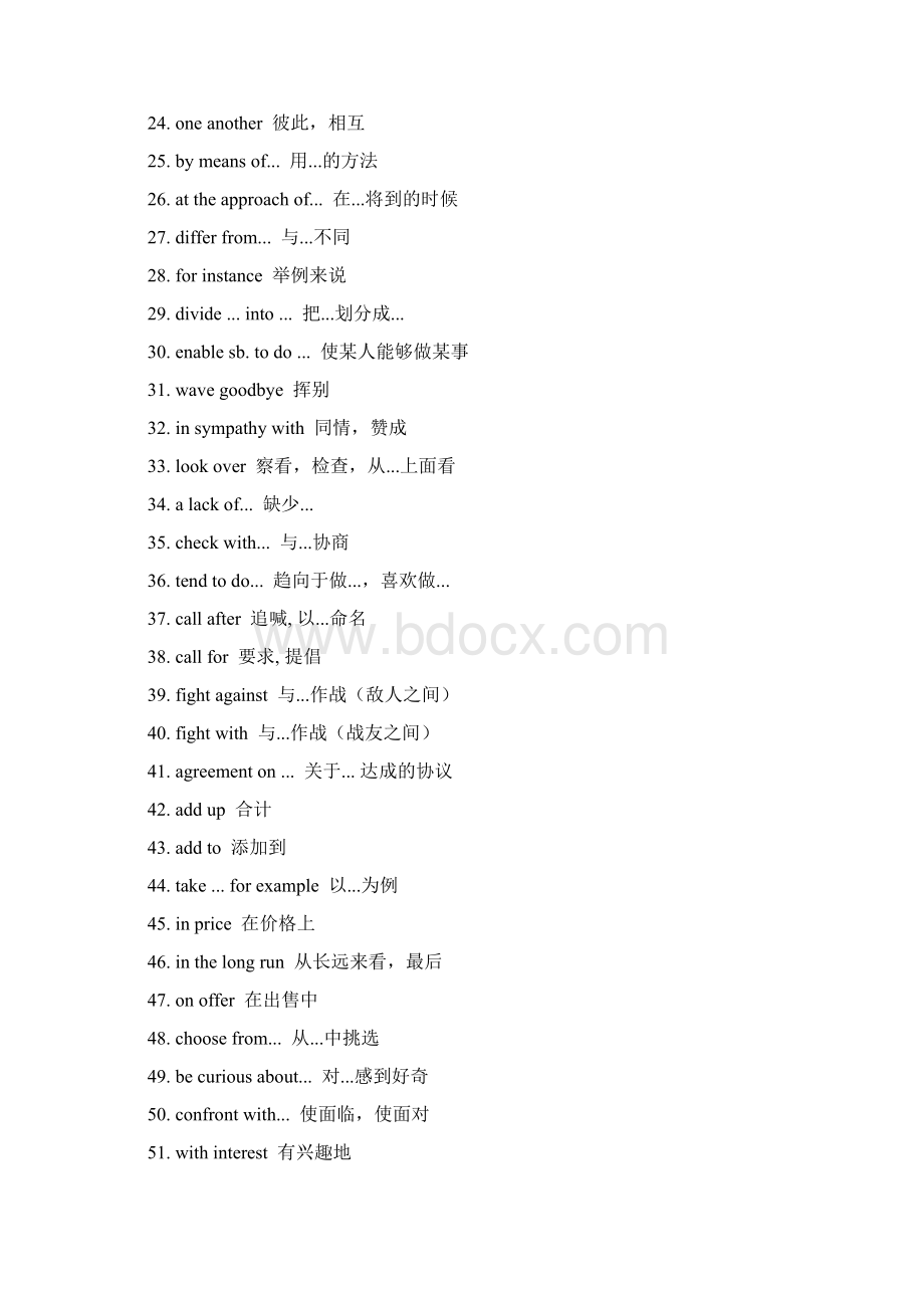 高考英语必须掌握的300条高频词组.docx_第2页