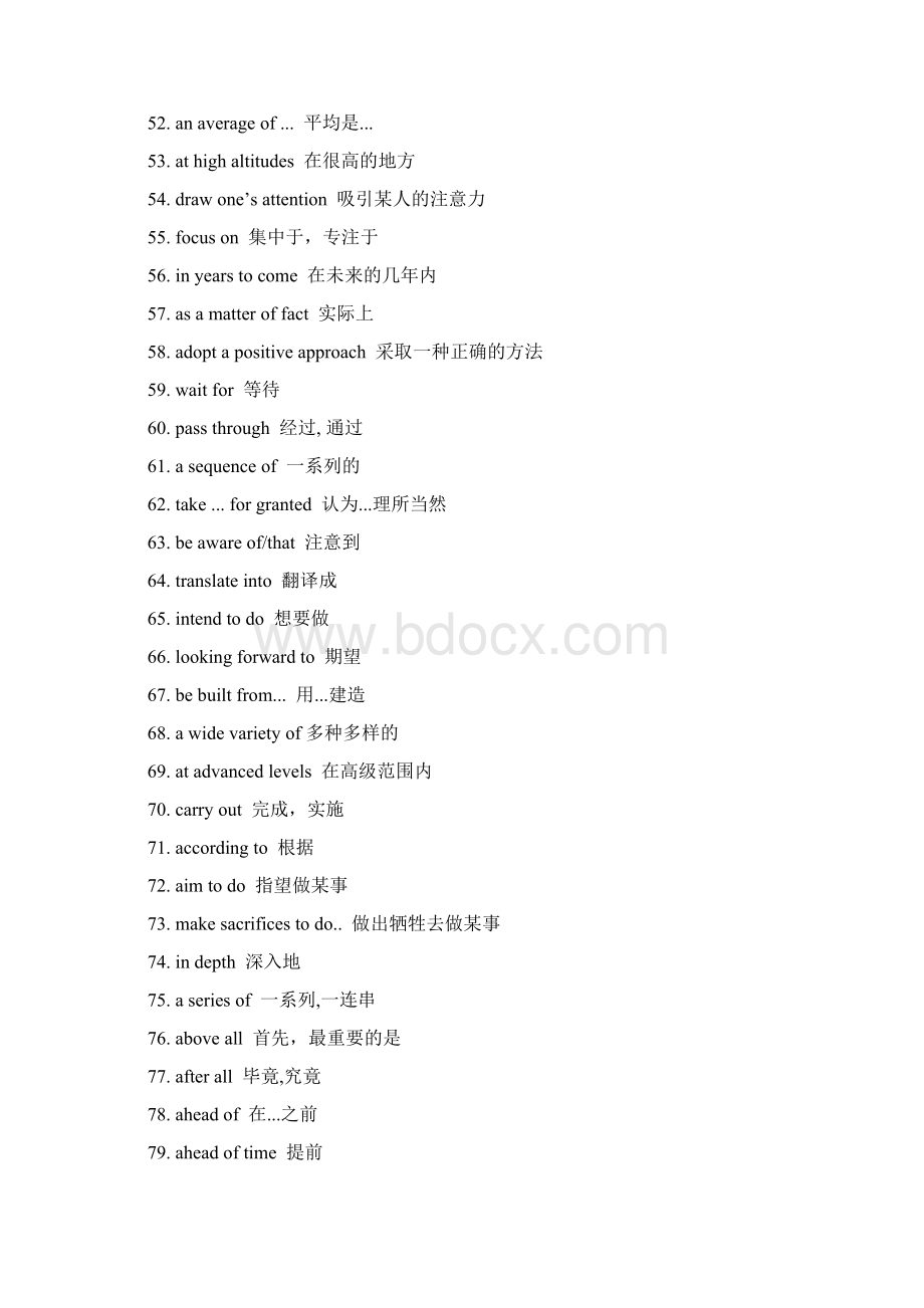 高考英语必须掌握的300条高频词组.docx_第3页