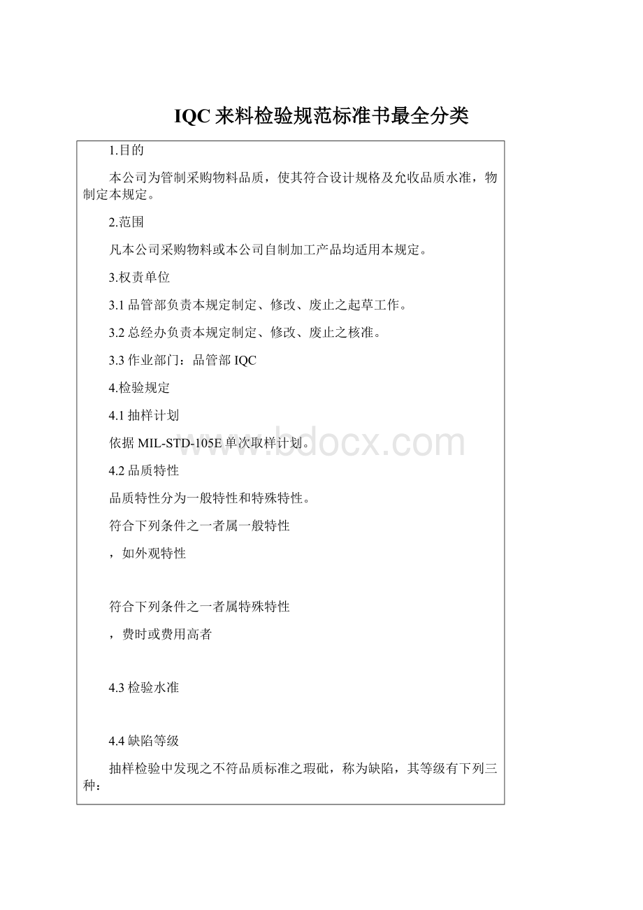 IQC来料检验规范标准书最全分类文档格式.docx_第1页