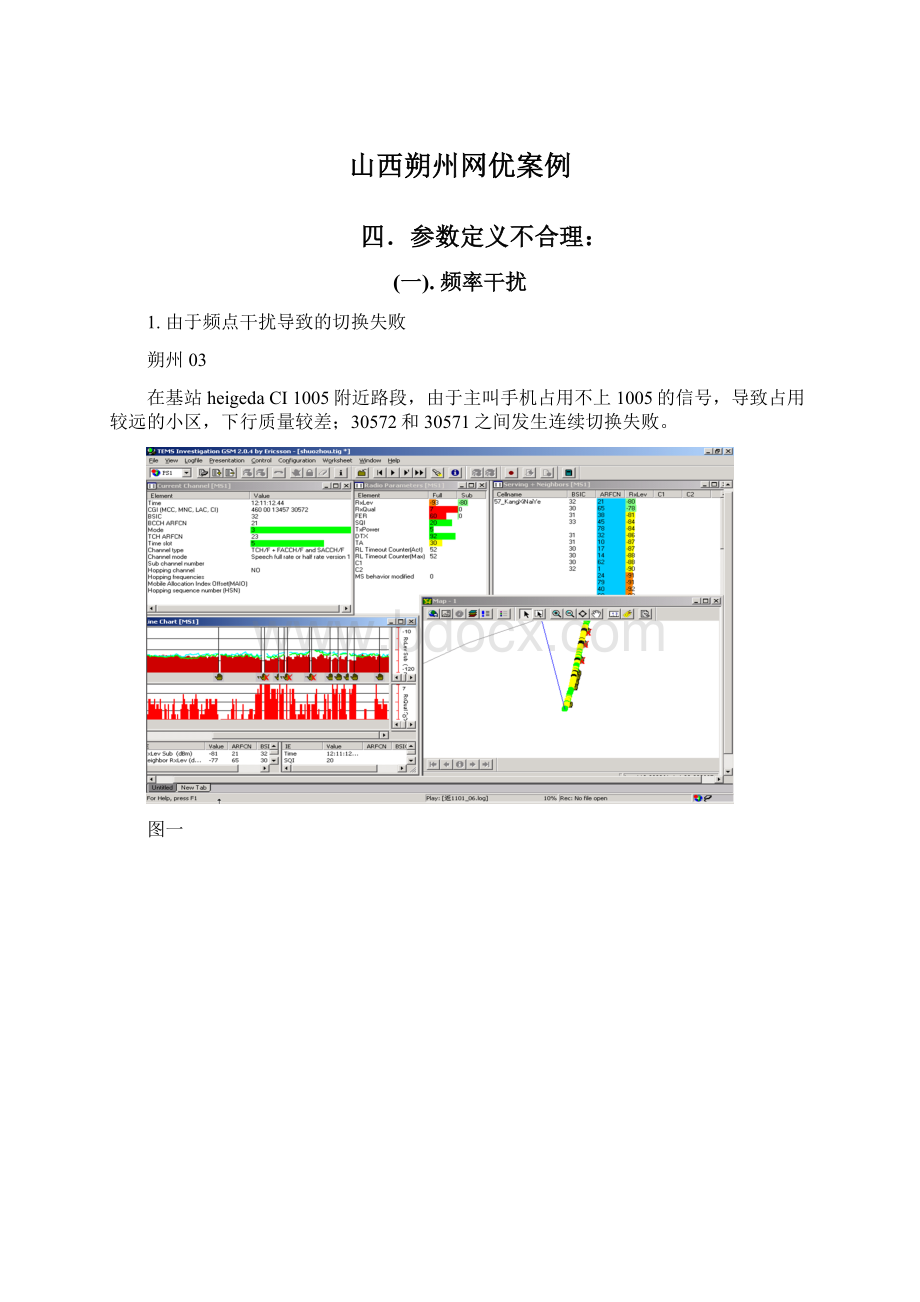 山西朔州网优案例Word格式文档下载.docx