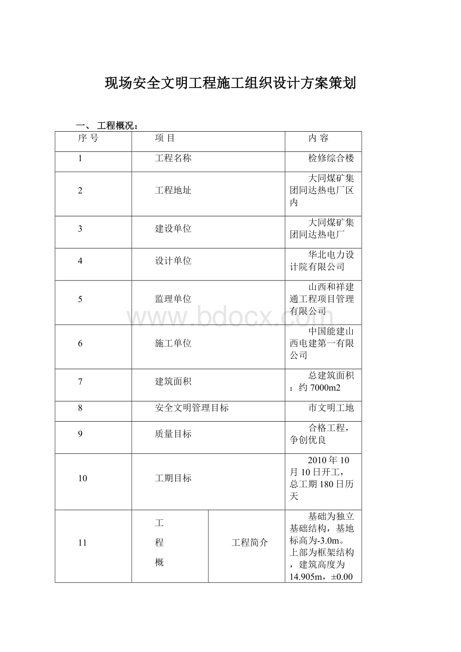 现场安全文明工程施工组织设计方案策划Word文档格式.docx_第1页