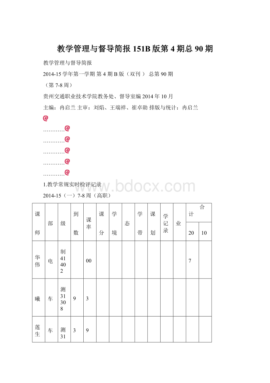 教学管理与督导简报151B版第4期总90期.docx