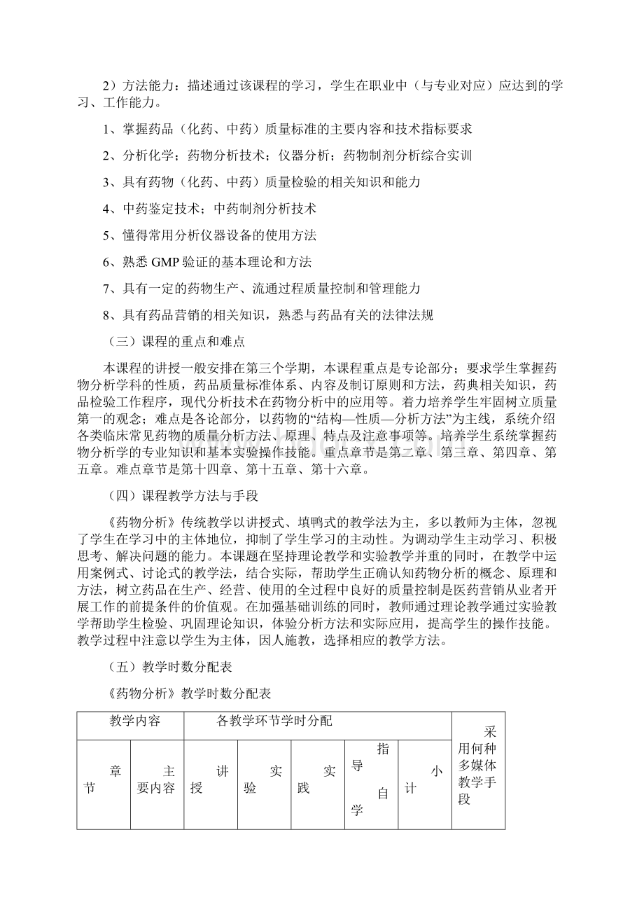 《药物分析》教学大纲.docx_第3页