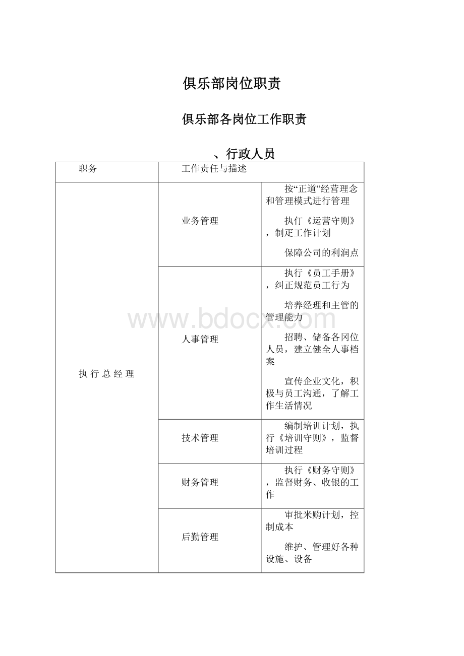 俱乐部岗位职责.docx_第1页