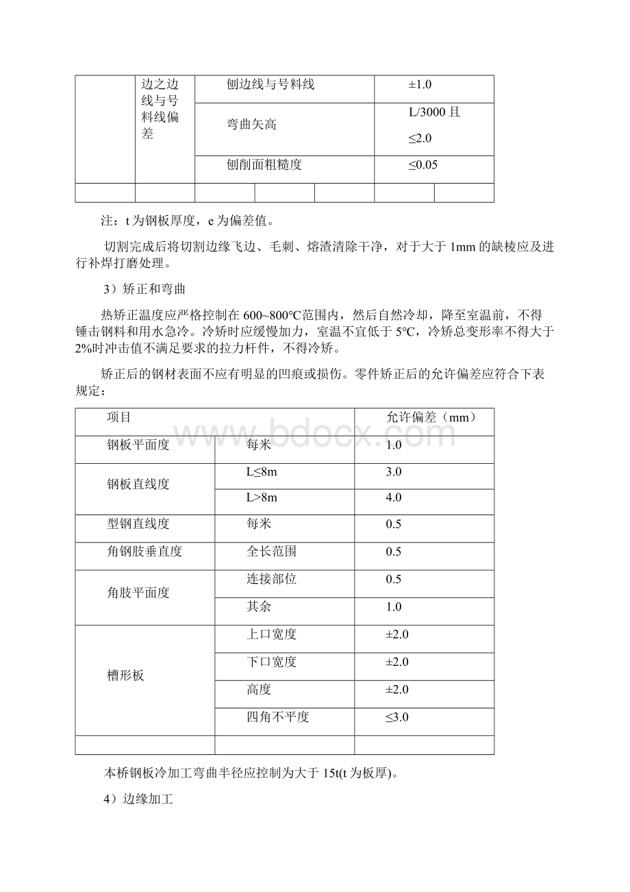 钢梁制作方案.docx_第3页