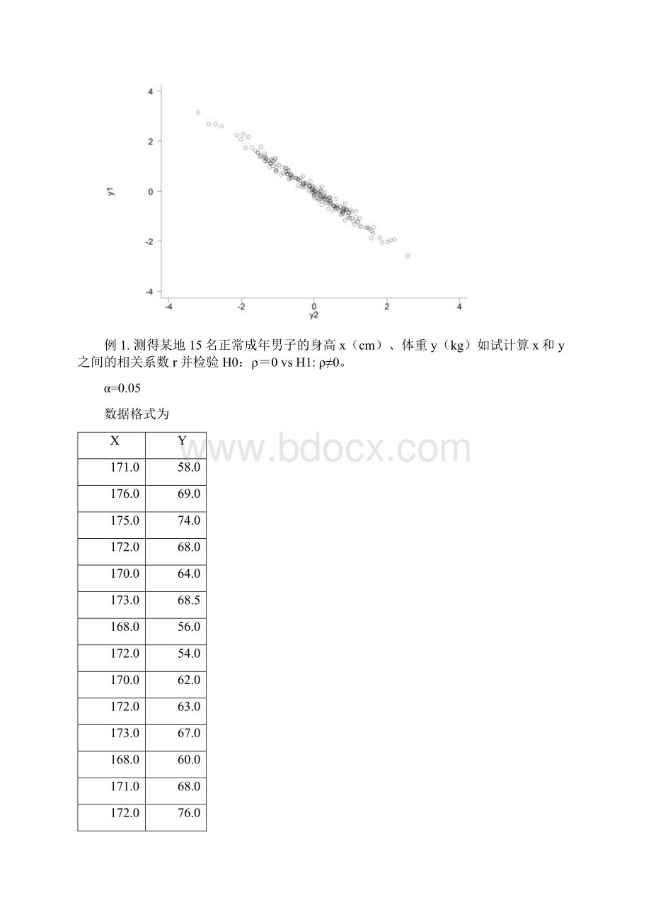 stata简单讲义第六讲.docx_第3页