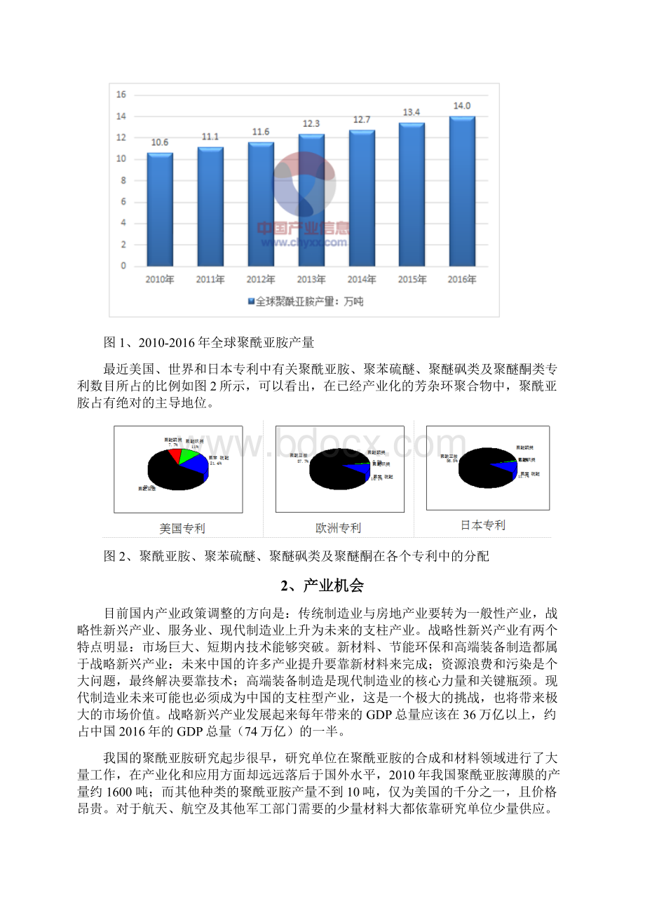 基于8121纤维复合材料的跨境产学研项目群Word下载.docx_第2页