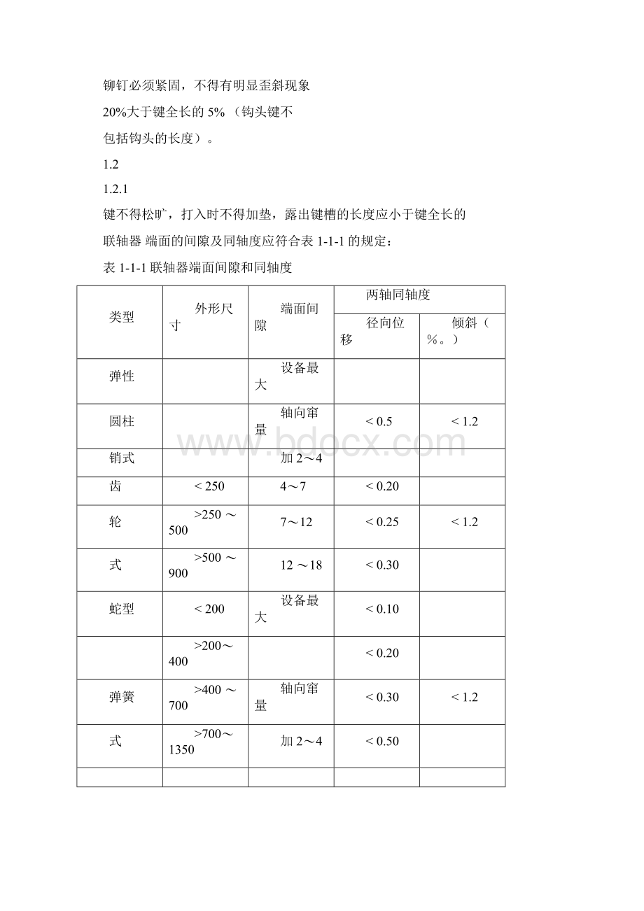 煤矿矿井机电设备完好规范标准Word格式.docx_第3页