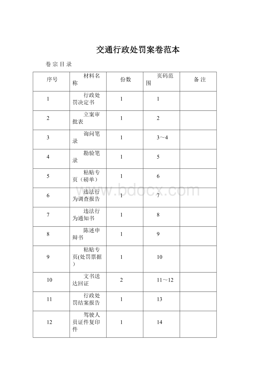 交通行政处罚案卷范本Word下载.docx