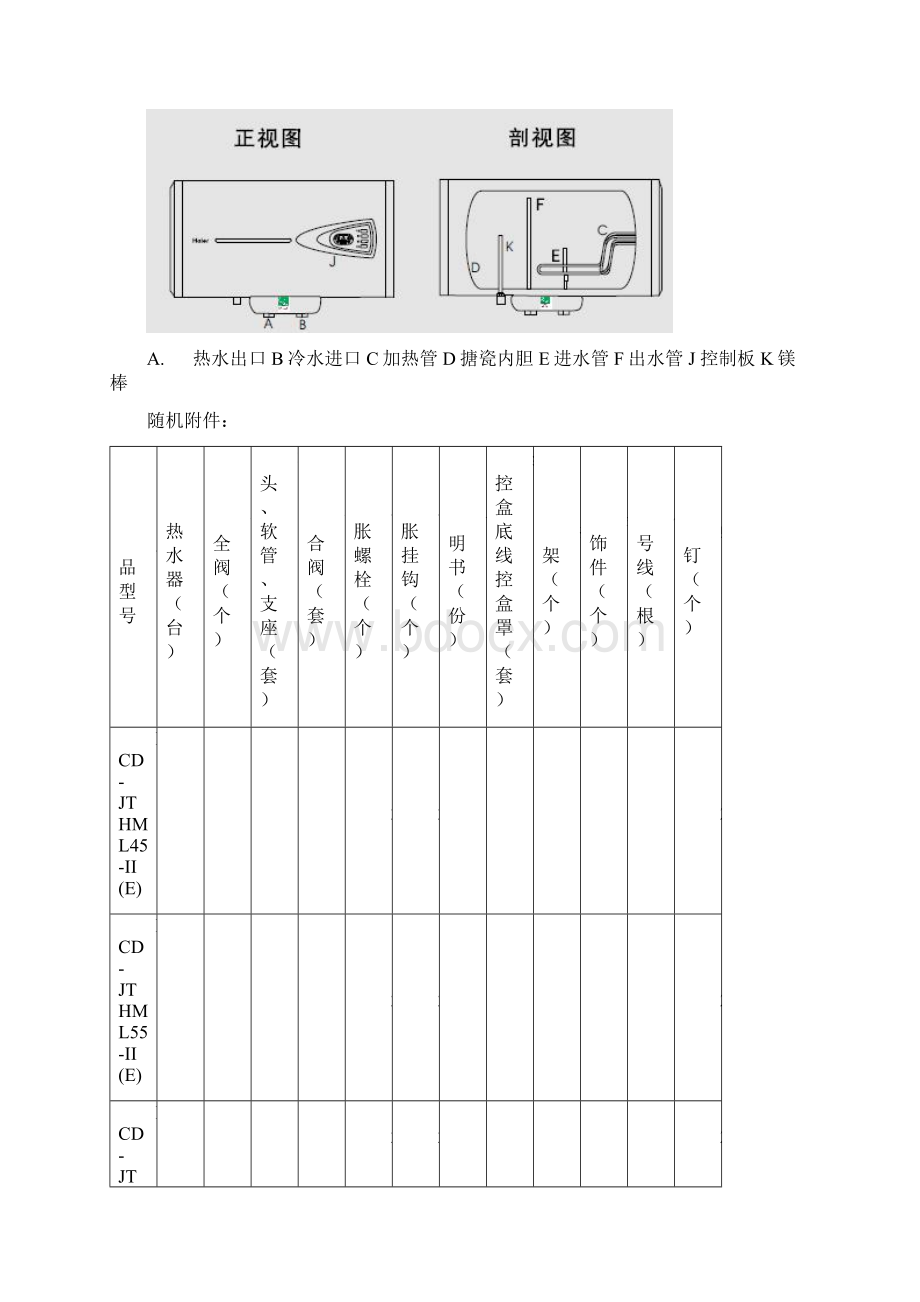 海尔FCDJTHML说明书.docx_第2页