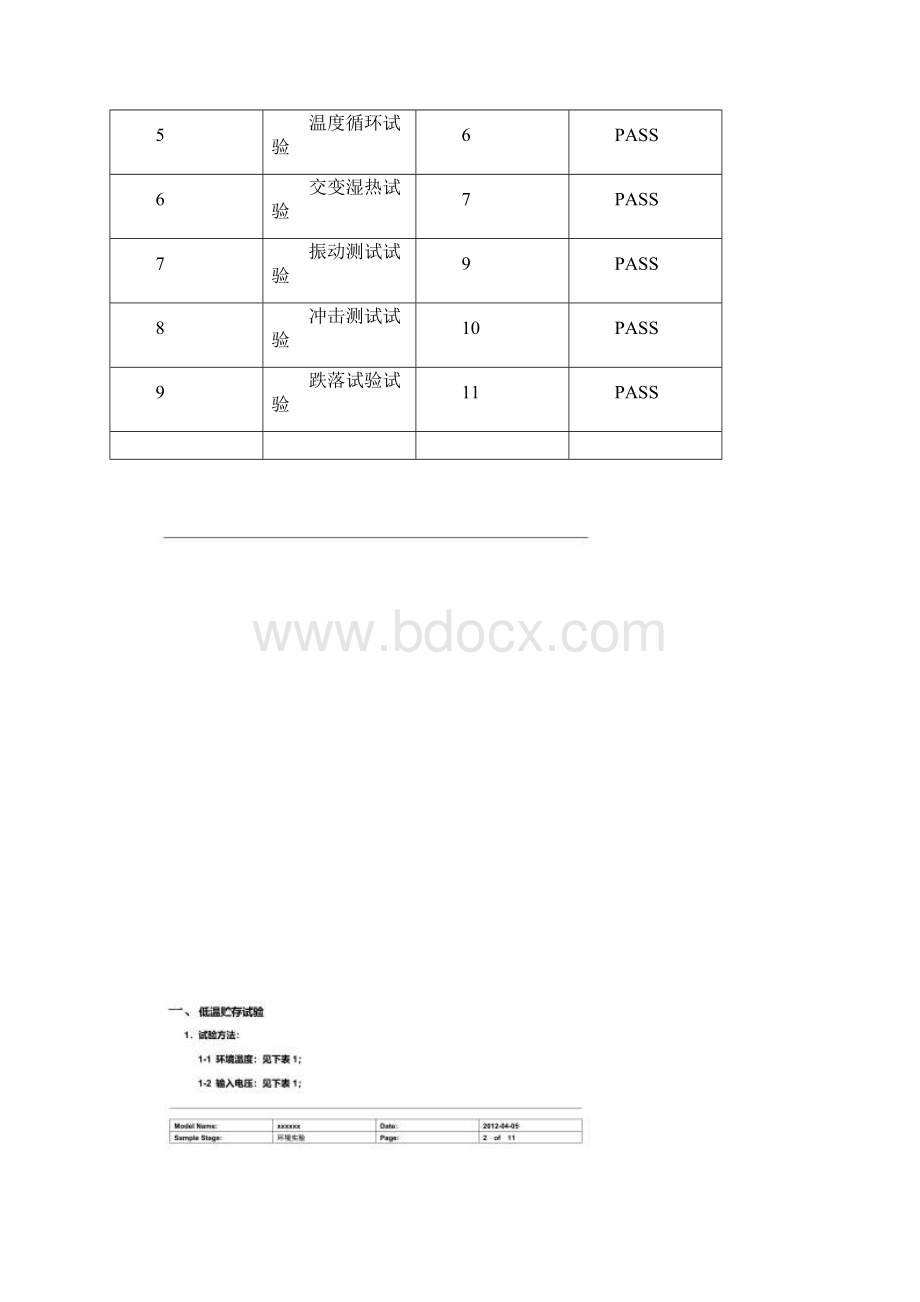 环境实验报告模板n文档格式.docx_第2页