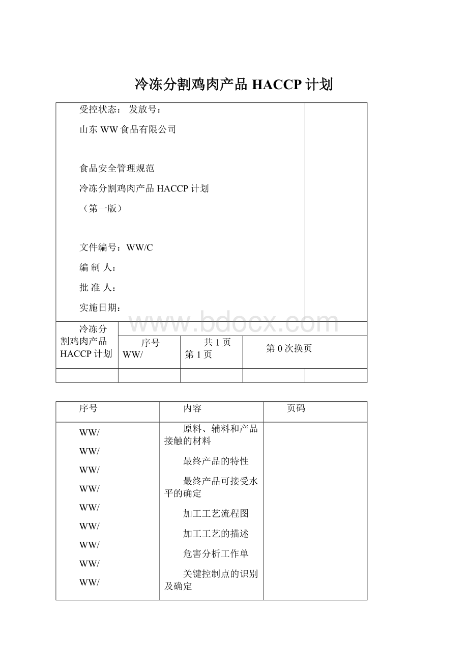 冷冻分割鸡肉产品HACCP计划Word下载.docx