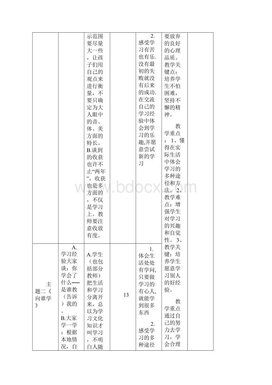 人教版品德与社会三年级上册第二单元主题单元教学设计.docx_第2页