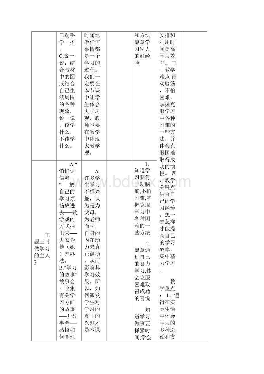 人教版品德与社会三年级上册第二单元主题单元教学设计.docx_第3页