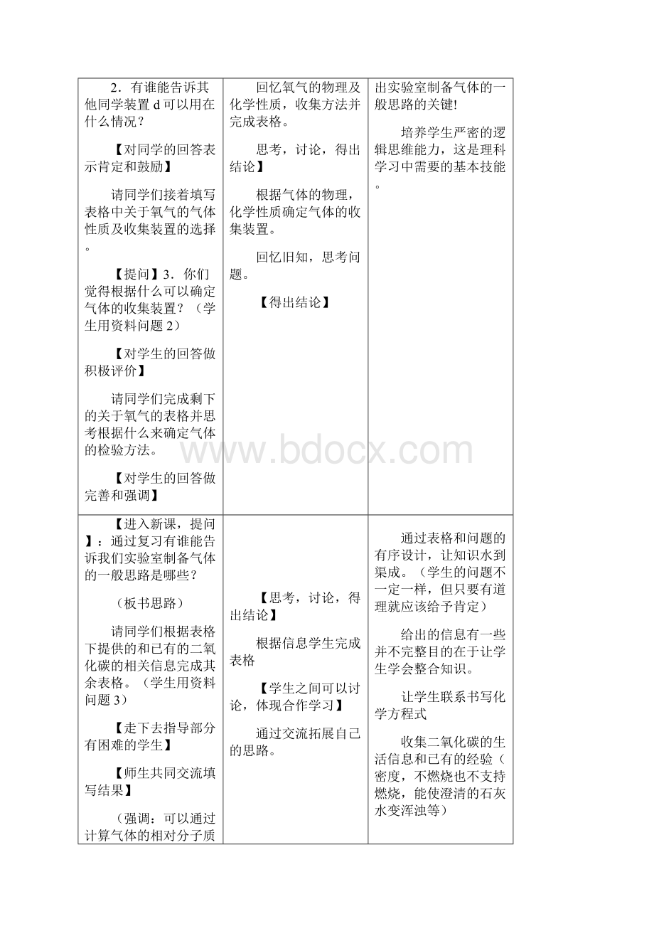 co2制取学情和教材分析.docx_第3页