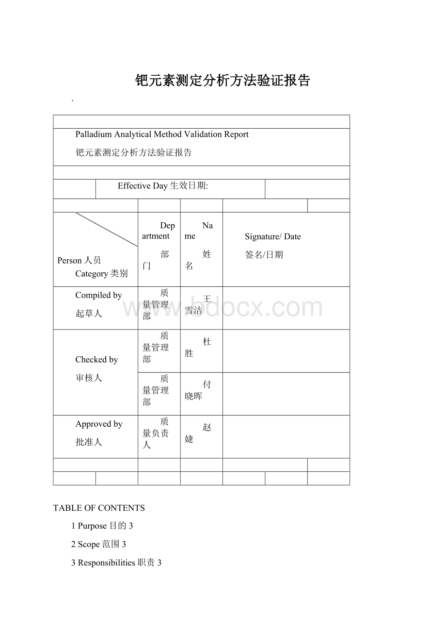 钯元素测定分析方法验证报告.docx