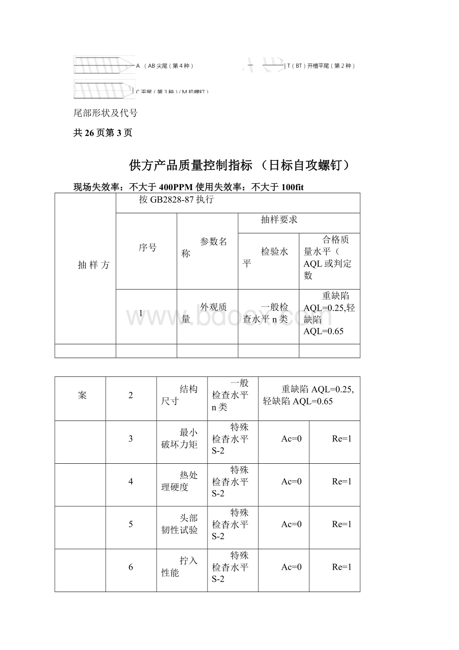 日标自攻螺钉规格Word格式.docx_第2页