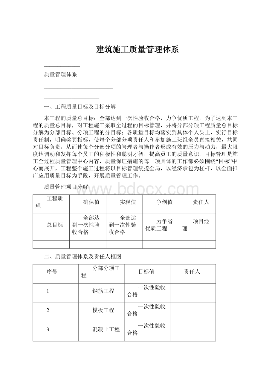 建筑施工质量管理体系.docx_第1页