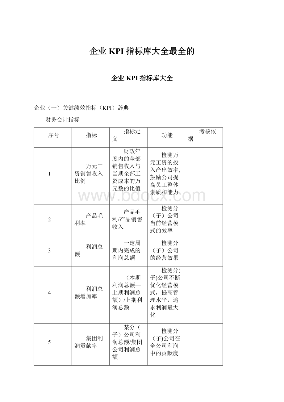 企业KPI指标库大全最全的.docx_第1页