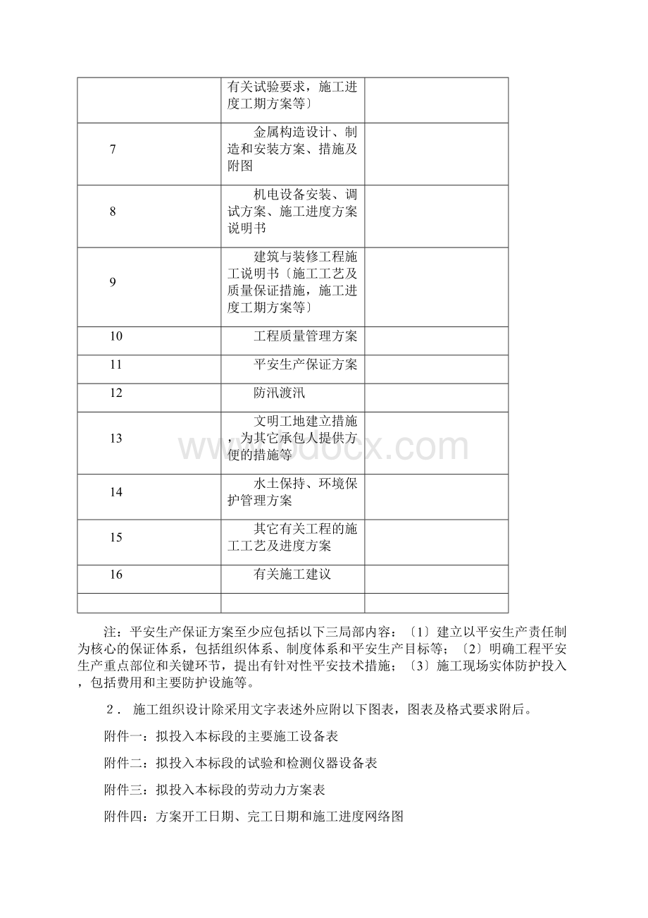 水利施工组织设计范文Word文档格式.docx_第2页