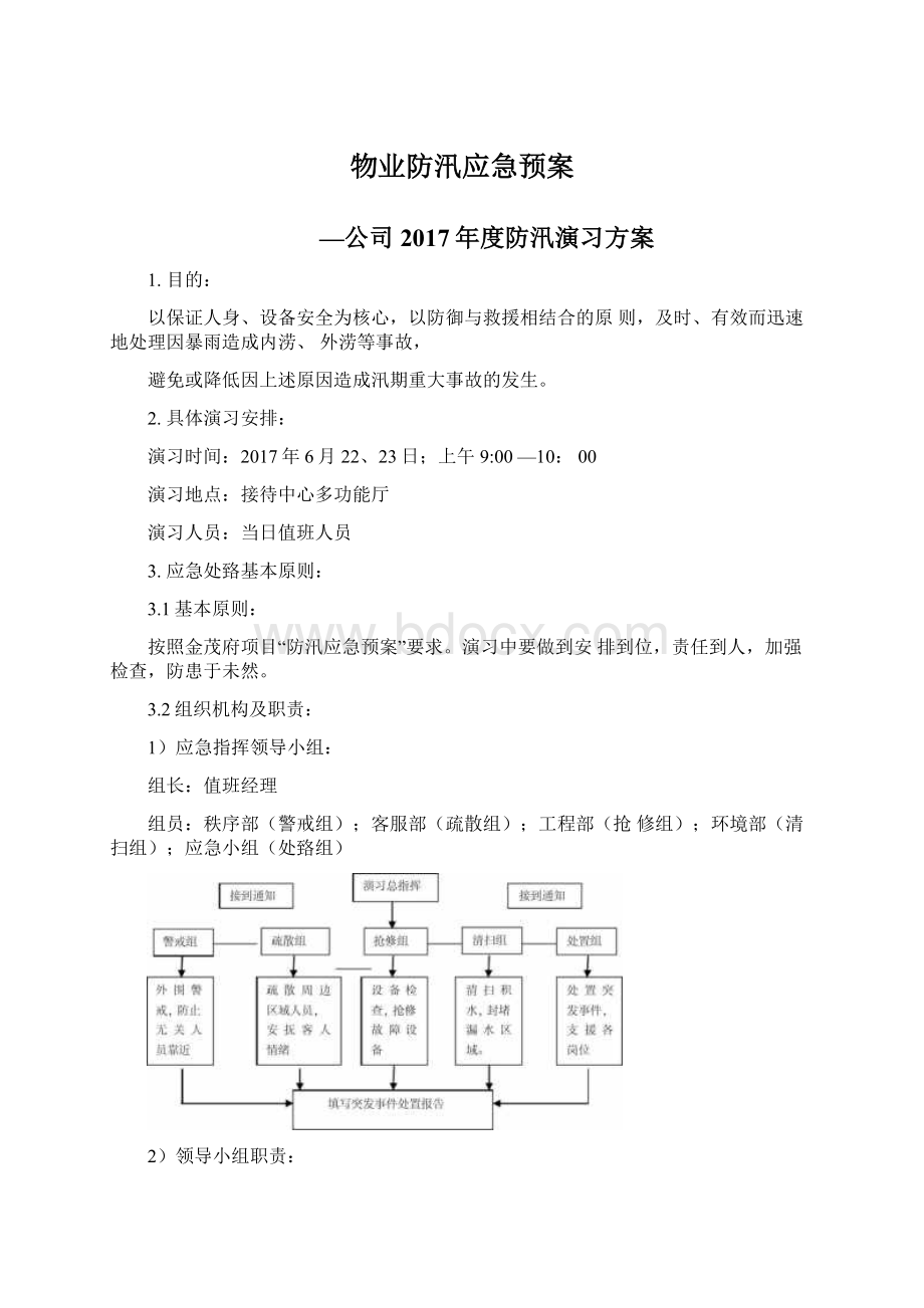 物业防汛应急预案Word下载.docx_第1页