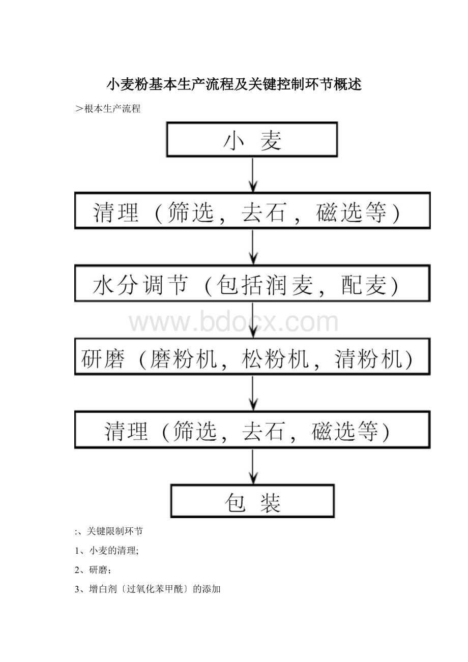 小麦粉基本生产流程及关键控制环节概述.docx_第1页