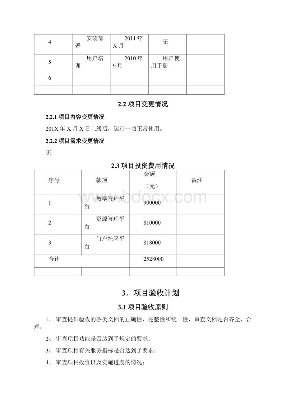 软件项目验收报告总结归纳模板72883文档格式.docx_第2页