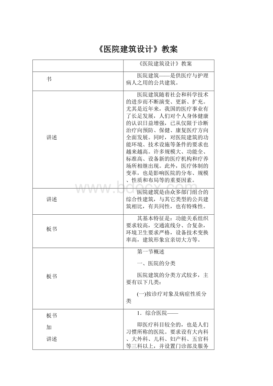 《医院建筑设计》教案文档格式.docx_第1页