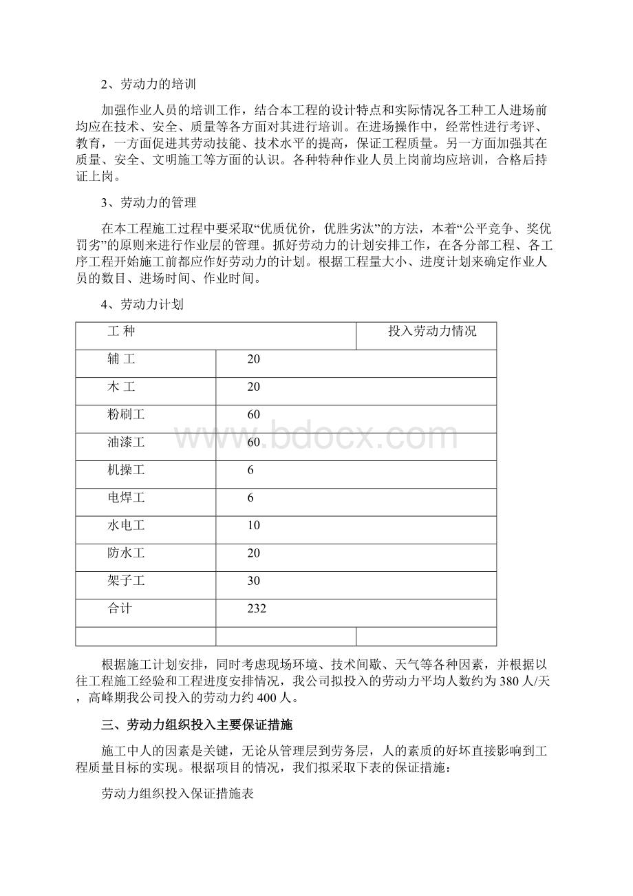 8劳动力机械设备和材料投入计划之欧阳化创编.docx_第2页