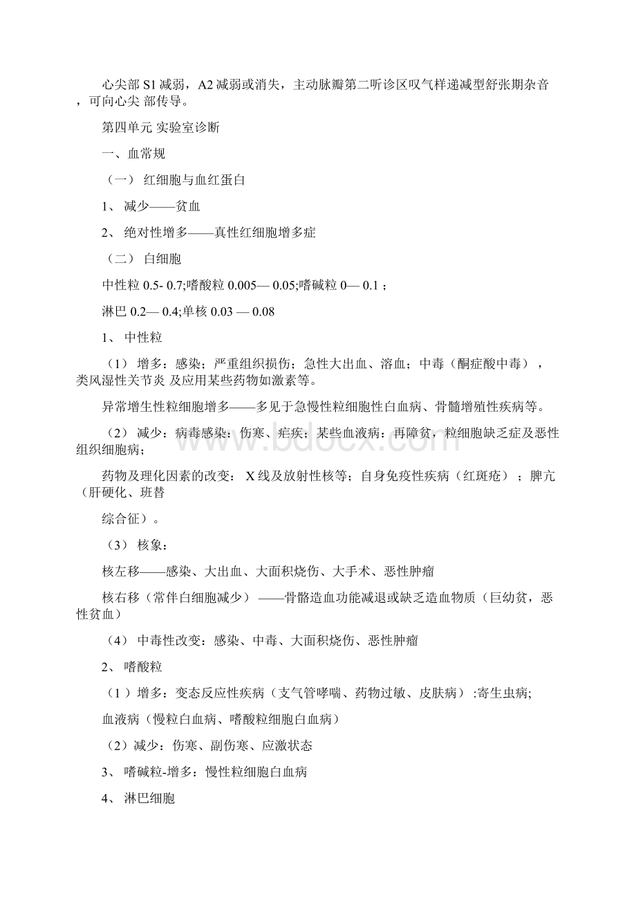 中医执业医师考试之辅助检查总结Word格式文档下载.docx_第3页