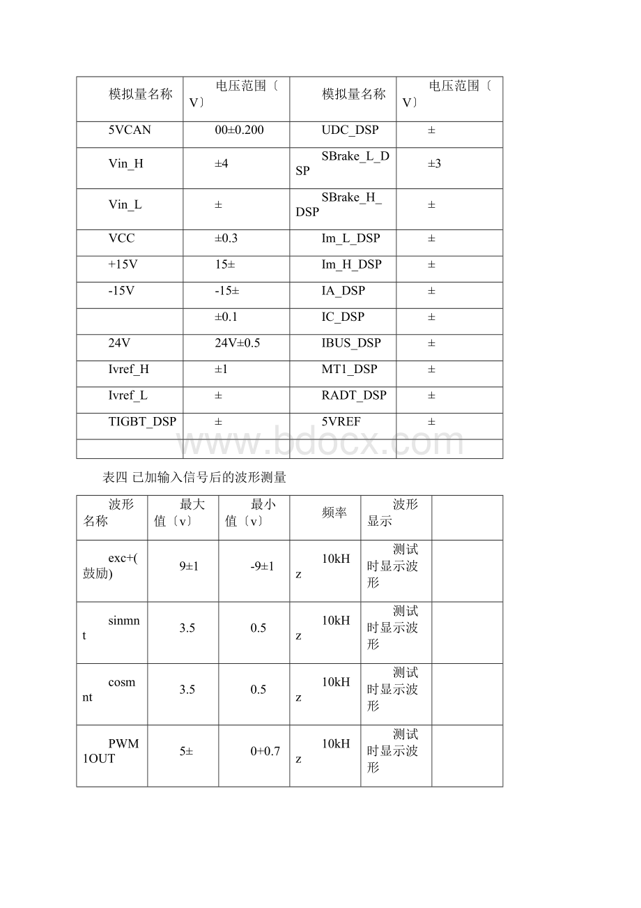 FCT技术要求.docx_第3页