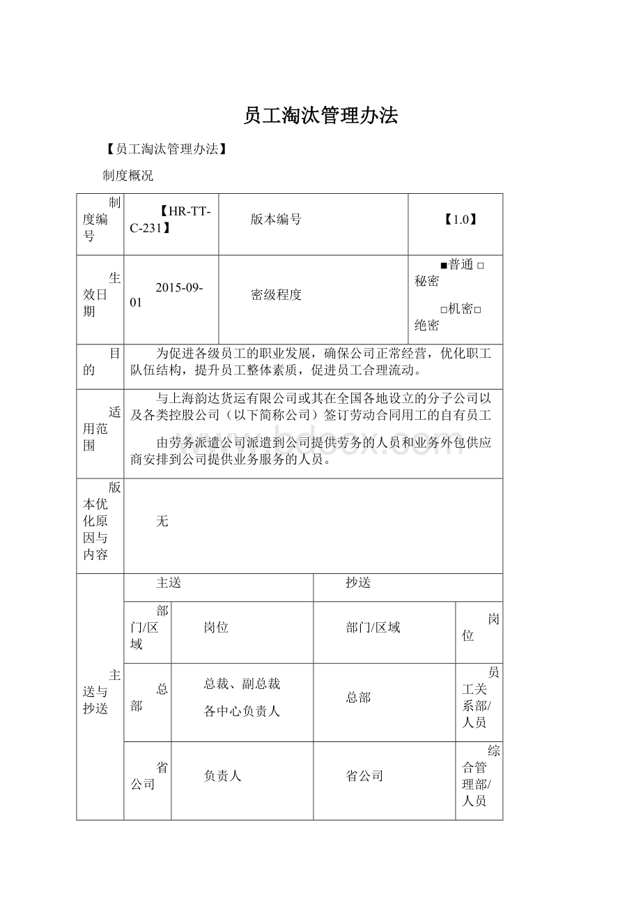 员工淘汰管理办法.docx