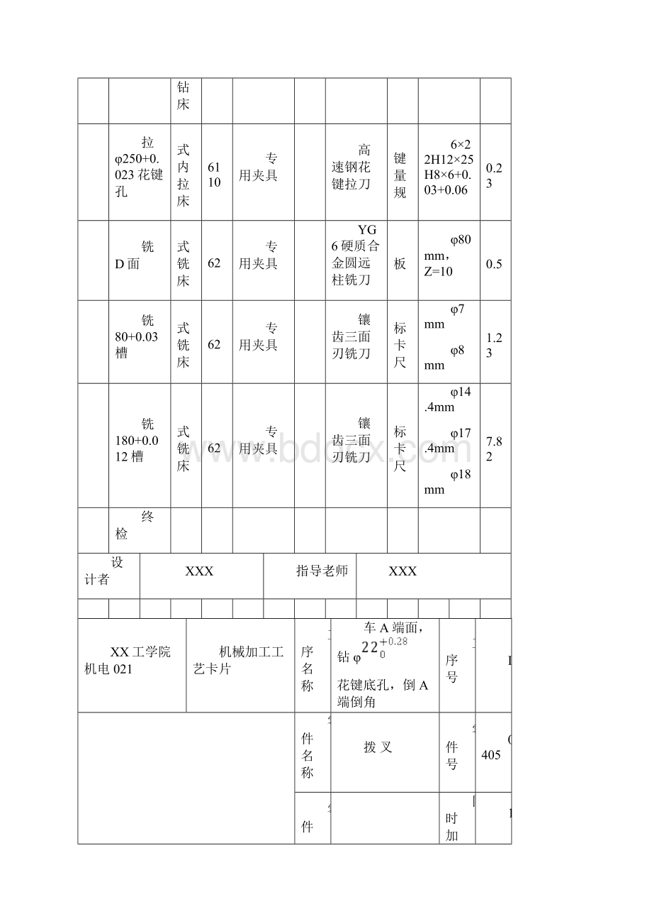 机械加工工艺过程卡片.docx_第2页