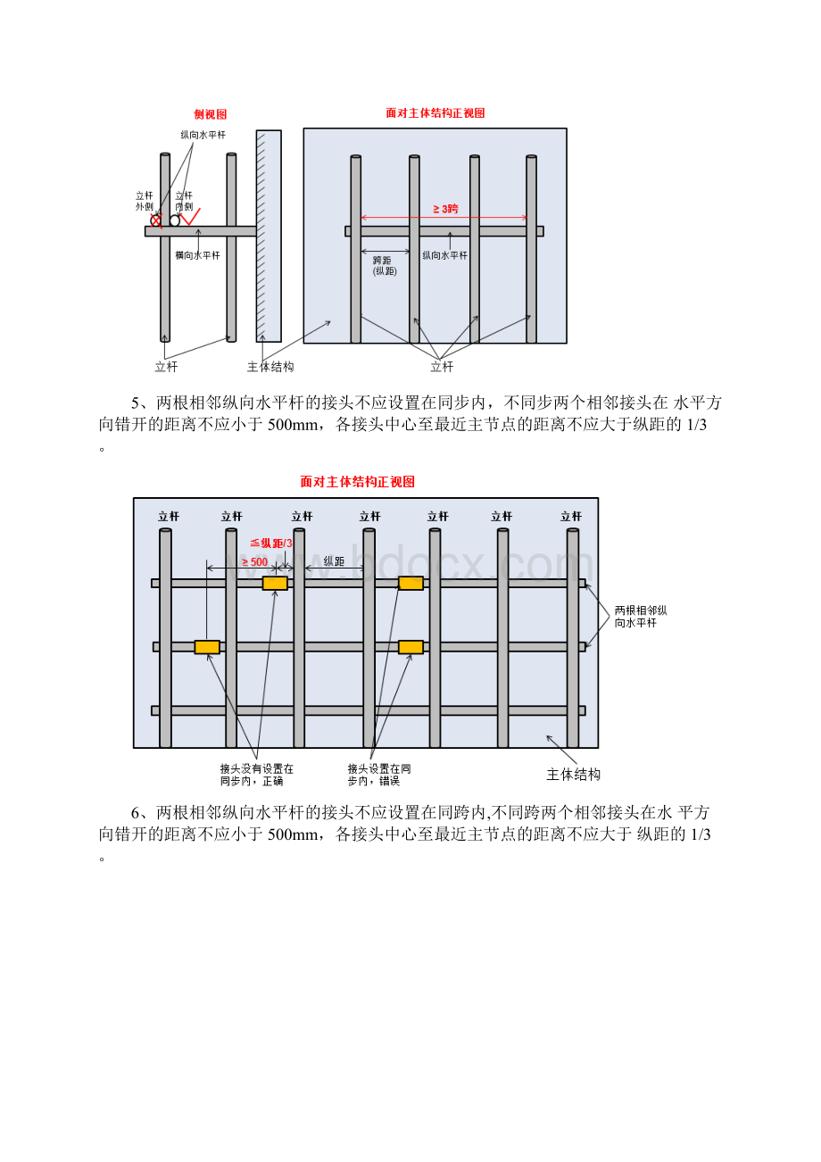 脚手架搭设图文讲解Word格式.docx_第3页