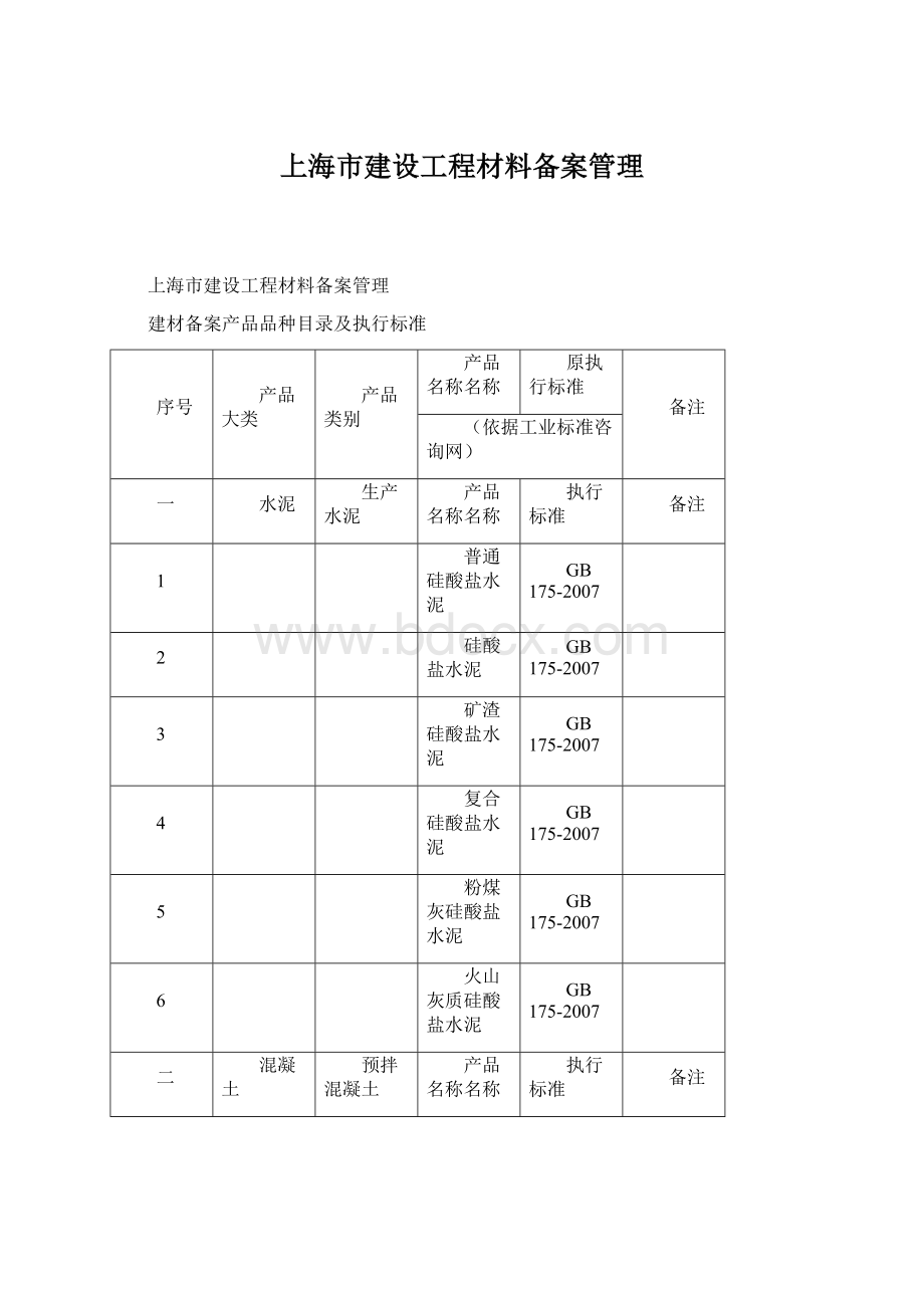 上海市建设工程材料备案管理.docx