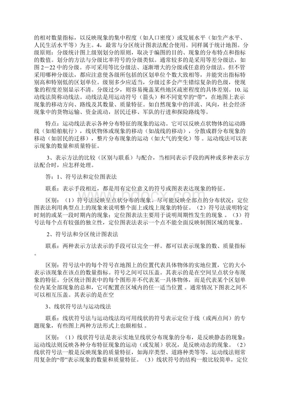 专题地图总结.docx_第3页