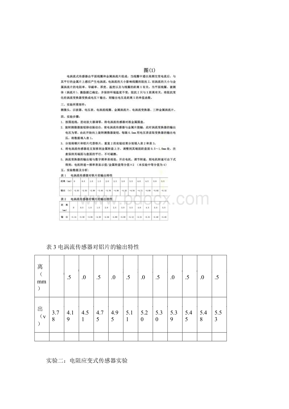 传感器与检测技术技术实验报告Word下载.docx_第3页