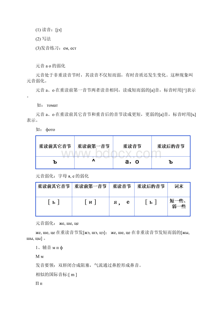 俄语发音Word文档格式.docx_第3页