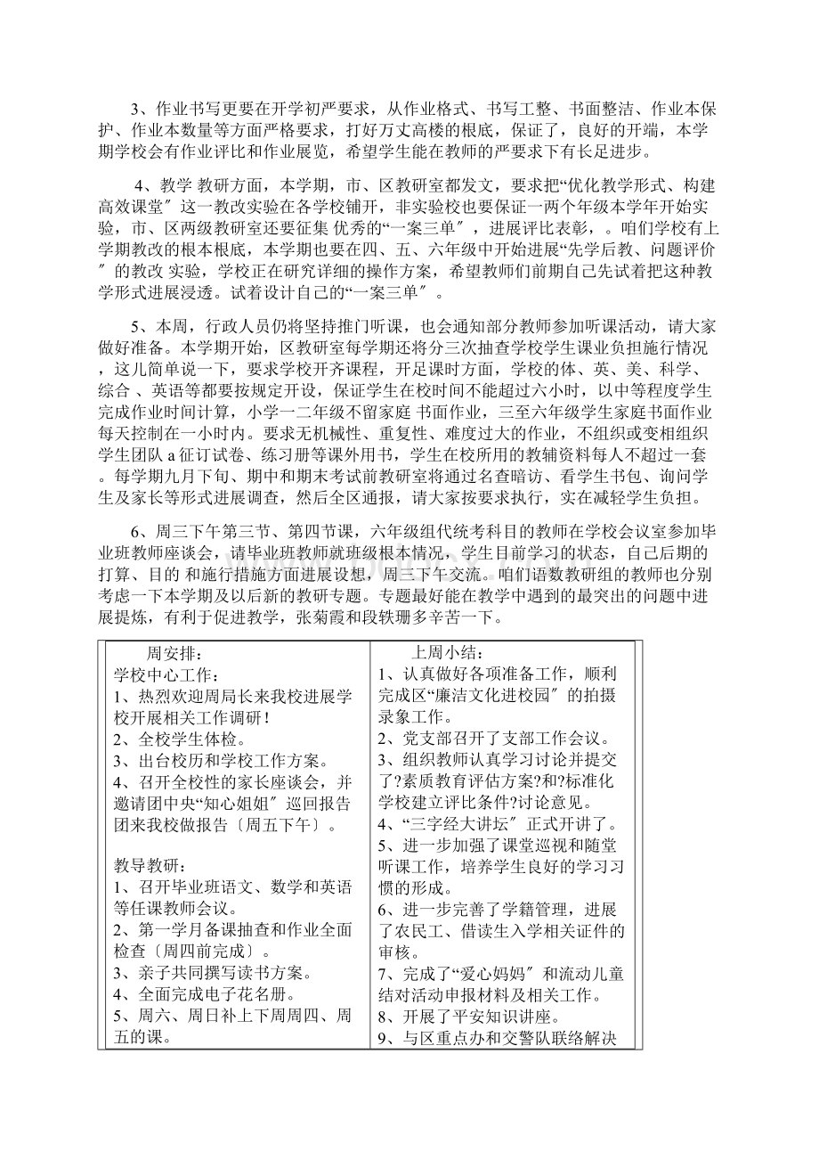 上周教导处对教学常规进行抽查的情况反馈Word下载.docx_第2页