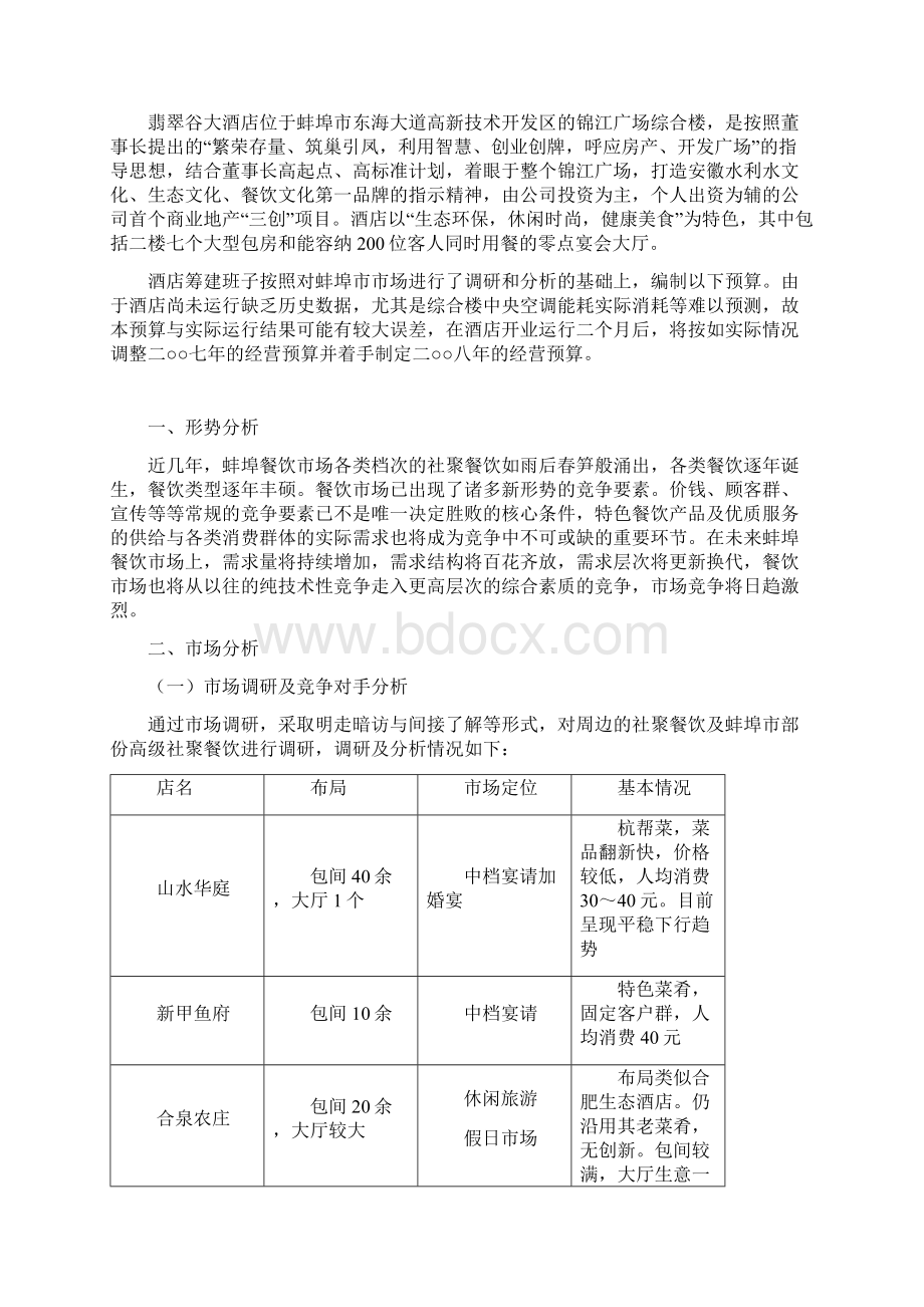 翡翠谷生态酒店开业经营预算.docx_第2页